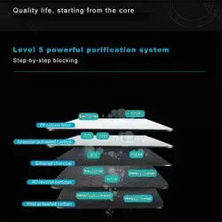 Alkaline 7000L Undersink Water Purifier 0.4-0.6mpa
