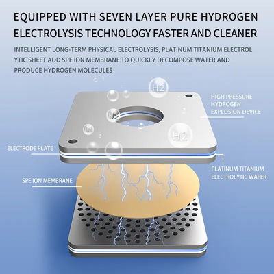 Hydrogen Rich Alkaline Water Electric Household Hydrogen Rich Water Machine