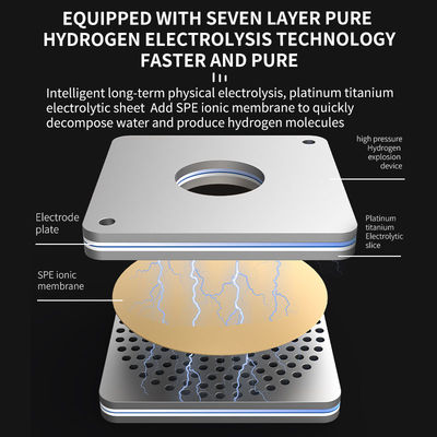 Instant Hot Freestanding Hydrogen Rich Water Machine Direct Drinking