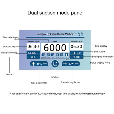 6000ml Capacity Touch Panel Hydrogen Absorption Machine with DuPont Proton Exchange Membrane and 99.99% Purity
