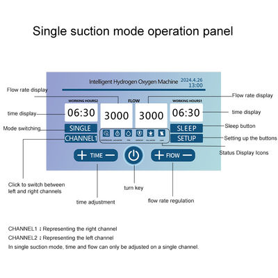 6000ml Capacity Touch Panel Hydrogen Absorption Machine with DuPont Proton Exchange Membrane and 99.99% Purity