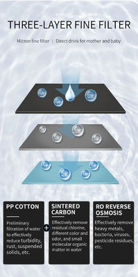 75G Desktop Direct Water Dispenser with Smart Instant Feature Work Pressure 0.05-0.35MPa